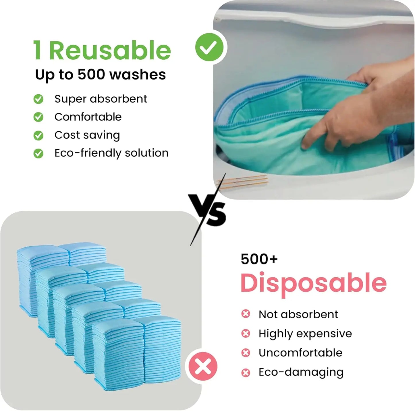 Eluxia Washable Underpads