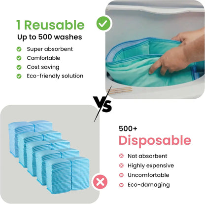 Eluxia Washable Underpads
