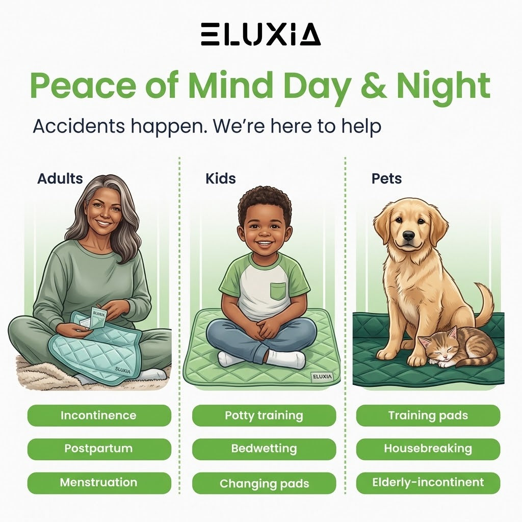 Eluxia Washable Underpads