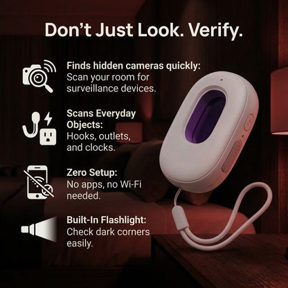 RoomCop™ - Personal Privacy Detector